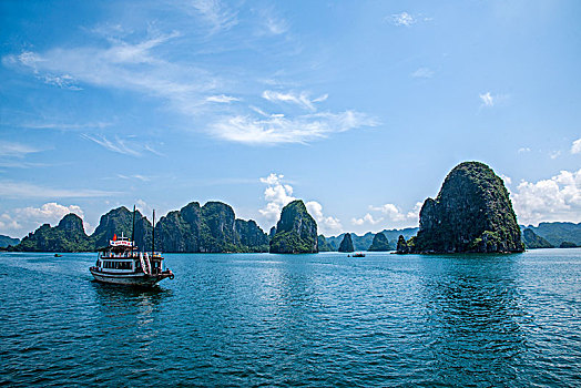 kết quả xsmb