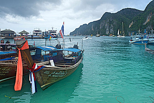 xo so kien giang hom nay
