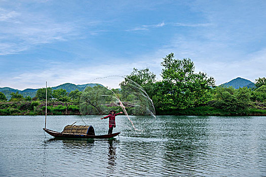 kết quả xổ số theo tuần
