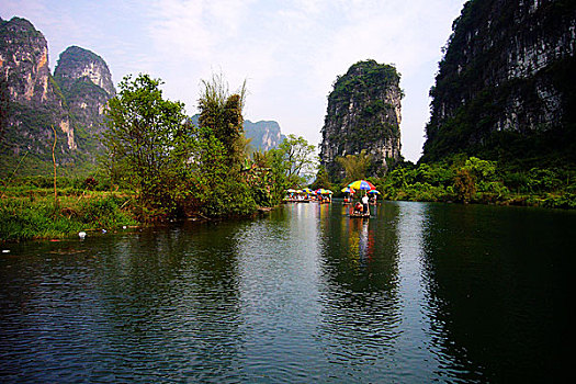 thống kê kết quả xổ số