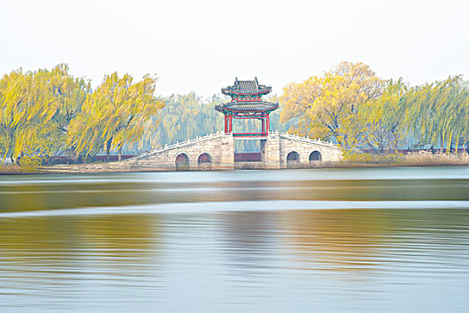số kiên giang