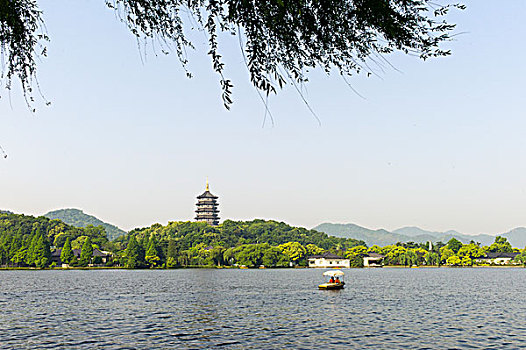 số hôm nay