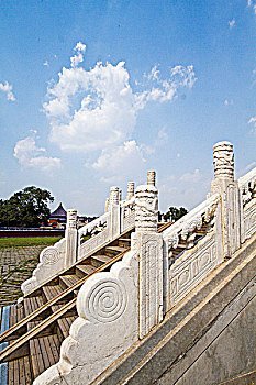 xổ số hôm qua