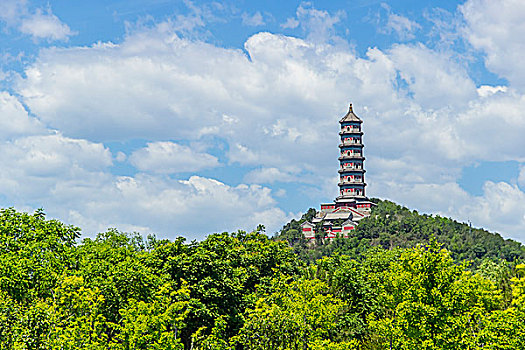 xổ số trong tuần