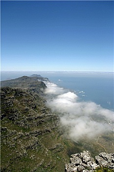 du doan lo de mb