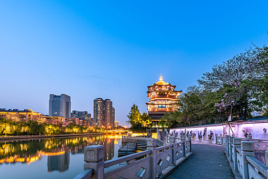 dự đoán xổ số minh ngọc