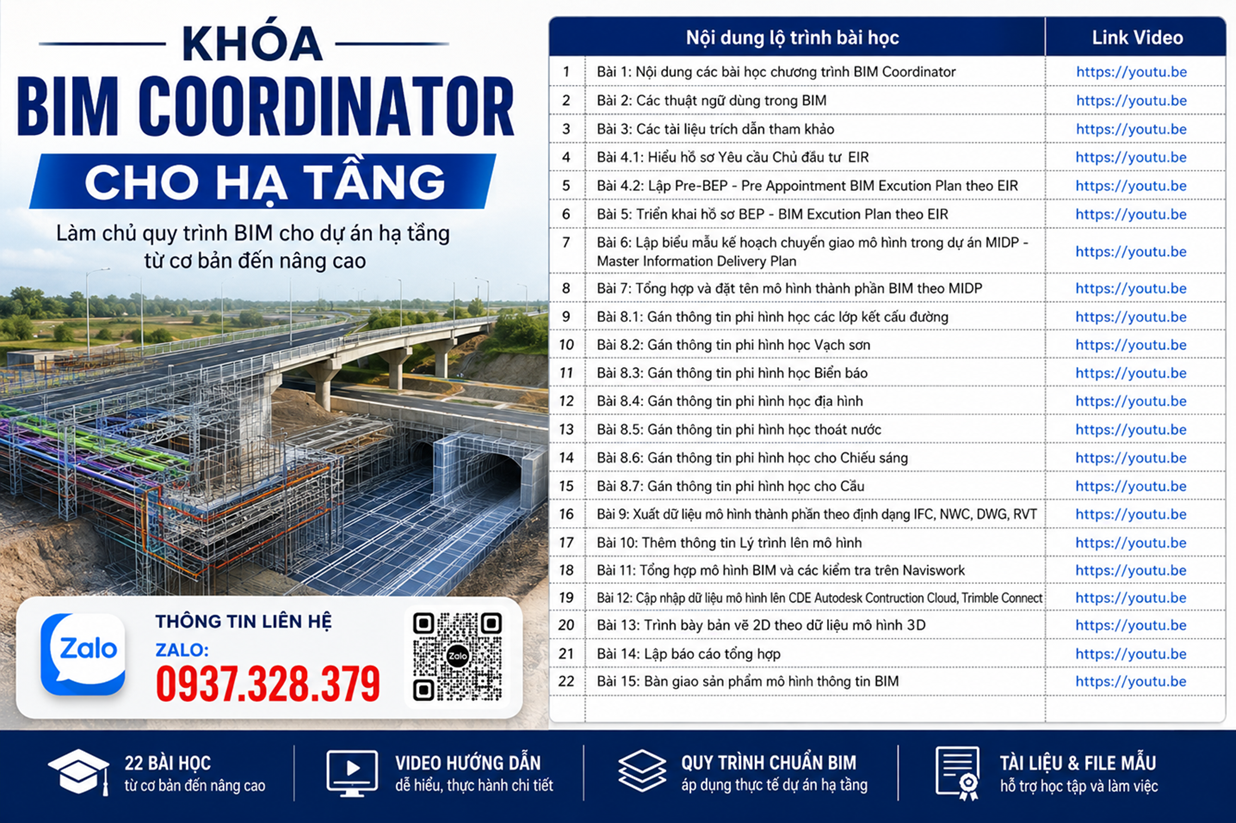KHOA HOC BIM COORDINATOR